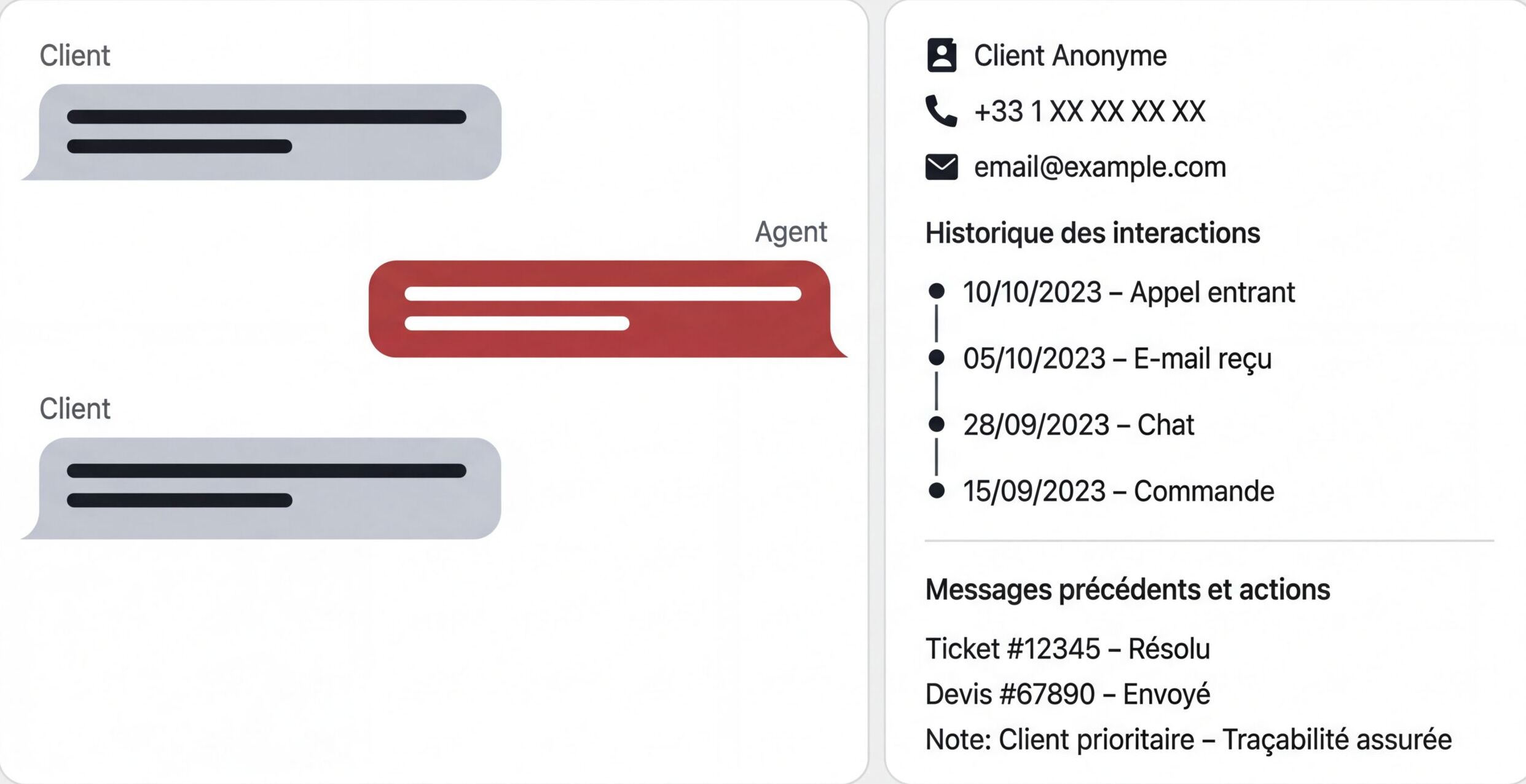 messagerie-centralisee-2