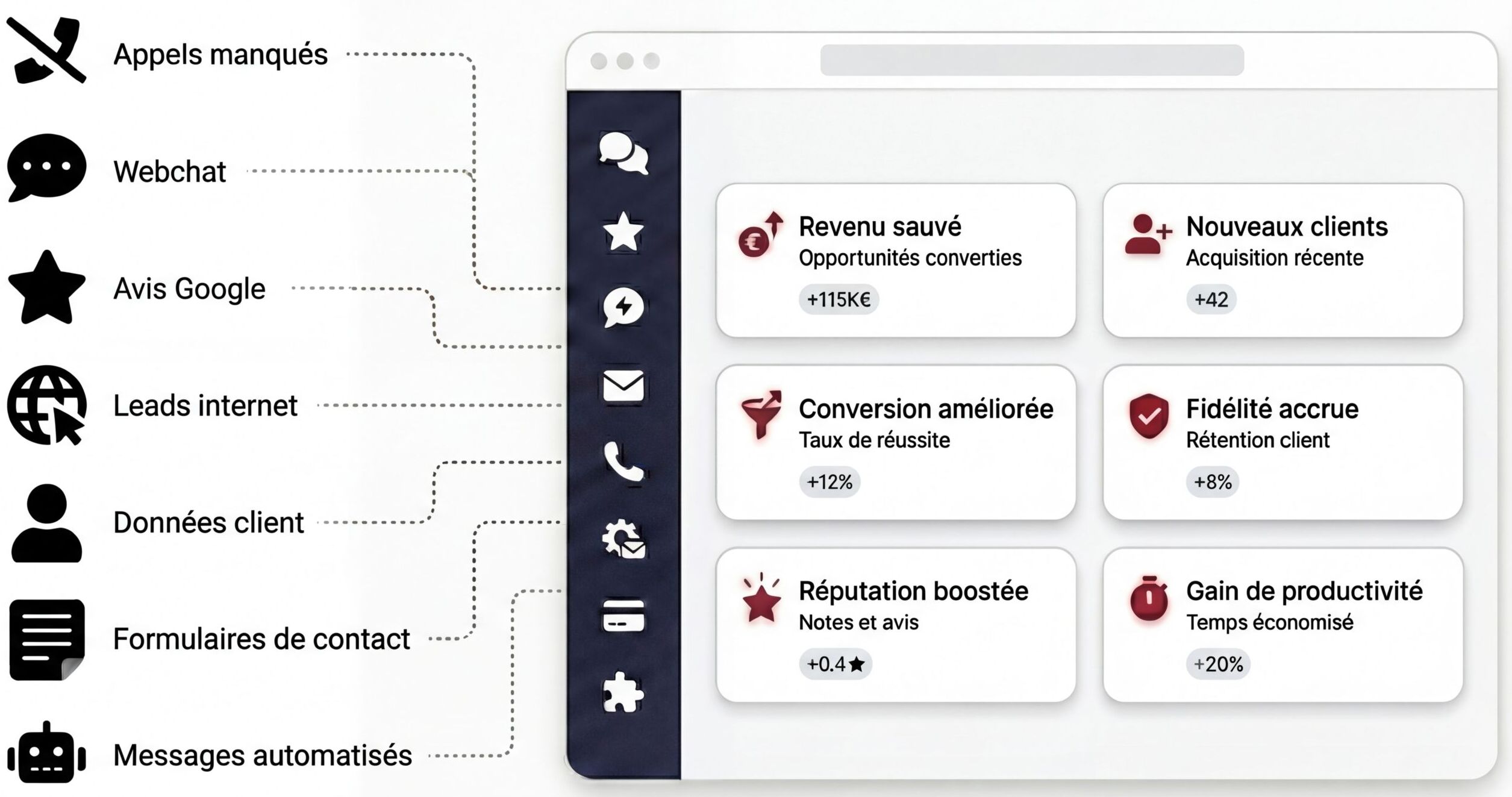 plateforme-chauffagistes